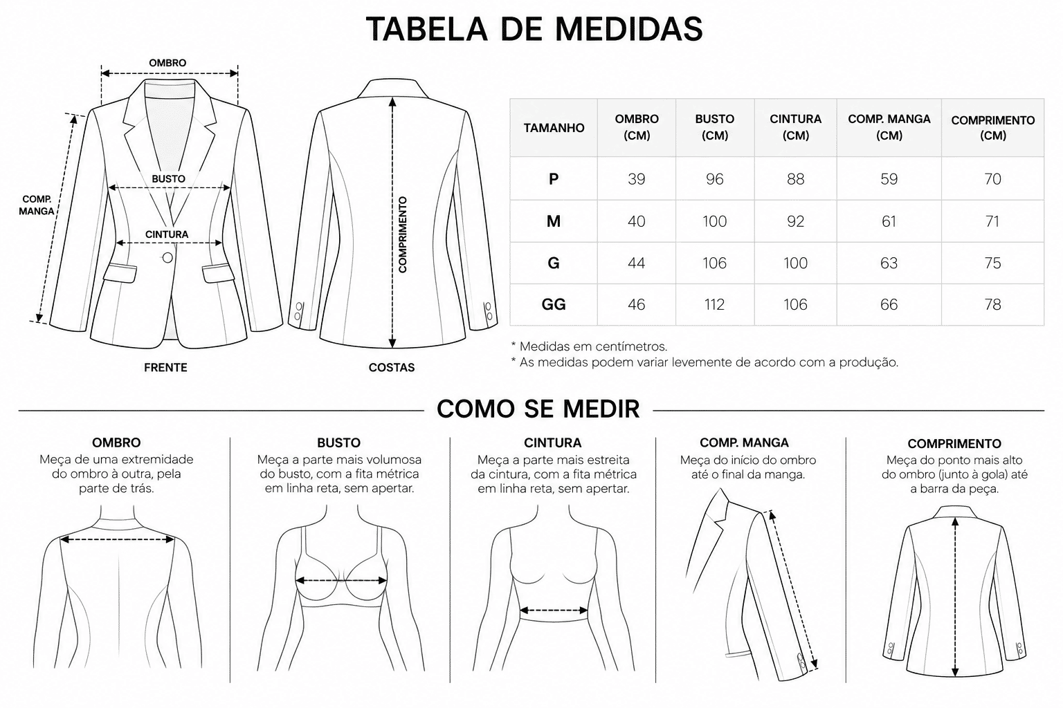 Medidas